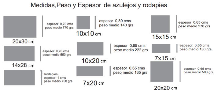 Cerámica Cárcamo